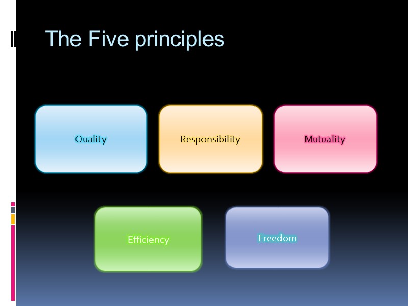 The Five principles Responsibility Quality Mutuality Efficiency Freedom